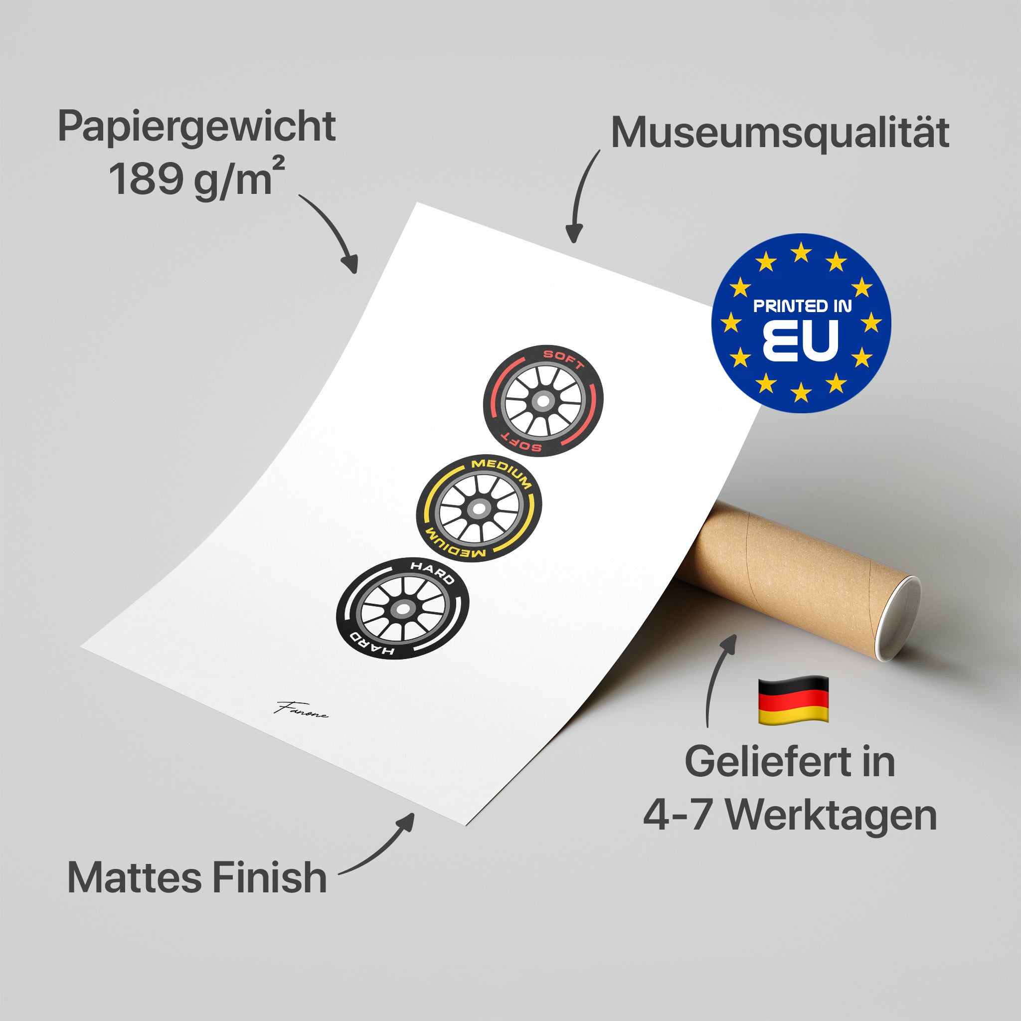 Soft Medium Hard Light Poster in Premium-Verpackung