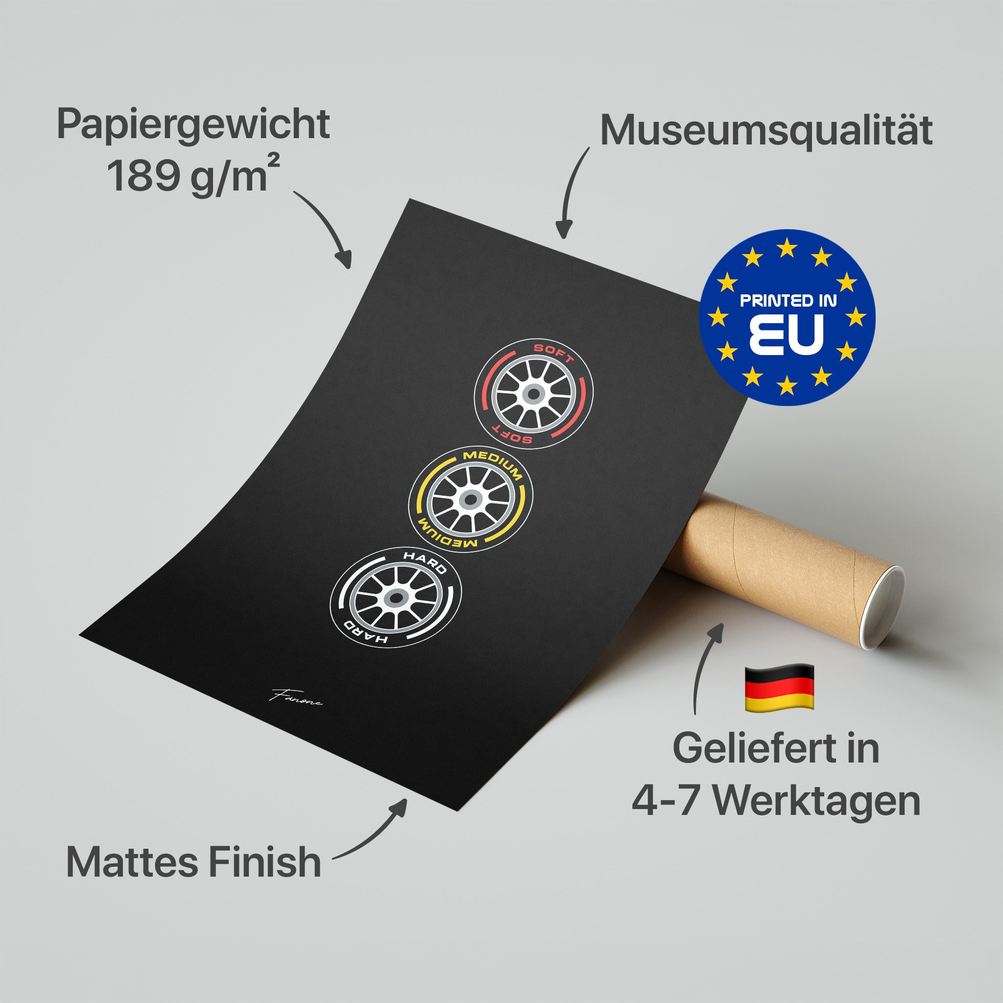 Soft Medium Hard Dark Poster in Premium-Verpackung